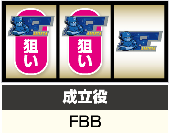 パチスロ ファミスタ回胴版 新台 スペック 打ち方 技術介入 設定
