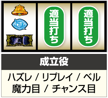 ⚠️れんちん‼️ パチスロ グランベルム 回胴式遊技機 グランベルム パチスロ スロット 機械割 天井 初打ち