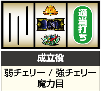 Sグランベルム スロット 新台スペック 天井 設定差 やめどき 解析 評価