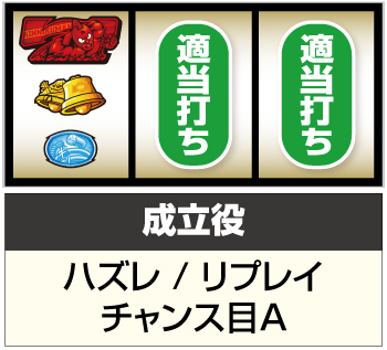 IGT社製スロットマシンのフロントパネル 激レア キン肉マン スロット