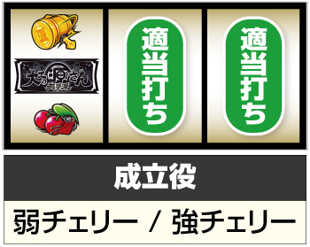 大工の源さん 非循環使用 手動 e大工の源さん超韋駄天2 フルスイングLT(スマパチ ラッキー