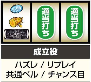 大工の源さん 非循環使用 手動 スマスロ 大工の源さん 超夢源(無限・夢幻) - 打ち方・レア役の