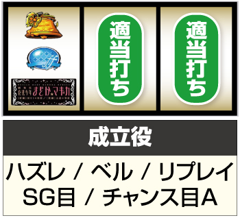 スマスロまどかマギカ フォルテ 新台 天井 スペック 設定判別 解析