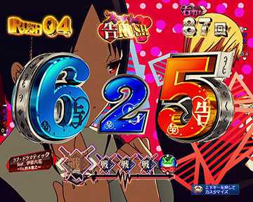 PF.かぐや様は告らせたい パチンコ 新台 スペック 演出信頼度 評価