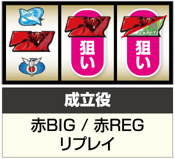 パチスロエウレカセブンTYPE-ART 新台 天井 スペック 打ち方 設定判別