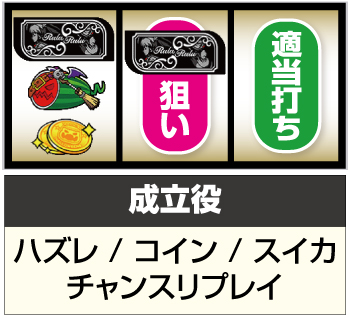スマスロ マジカルハロウィン8 新台 天井 スペック 設定 やめ