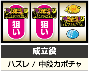 スマスロ マジカルハロウィン8 新台 天井 スペック 設定 やめどき