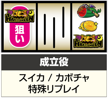 スマスロ マジカルハロウィン8 新台 天井 スペック 設定 やめどき