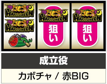 スマスロ マジカルハロウィン8 新台 天井 スペック 設定 やめどき