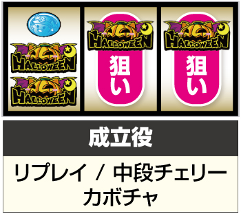 スマスロ マジカルハロウィン8 新台 天井 スペック 設定 やめどき マジハロ8 | ちょんぼりすた パチスロ解析