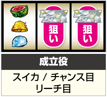 スマスロ リングにかけろ1V 新台 天井 スペック 設定6 機械割
