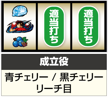 スマスロ リングにかけろ1V 新台 天井 スペック 設定6 機械割 解析