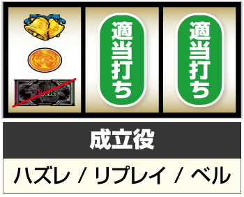 ハナハナ確認ページ プレミアムハナハナ-30（パチスロ）設定判別・天井・ゾーン