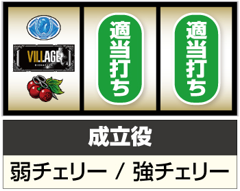 スマスロ バイオハザード ヴィレッジ_打ち方②