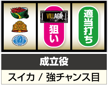 スマスロ バイオハザード ヴィレッジ_打ち方④