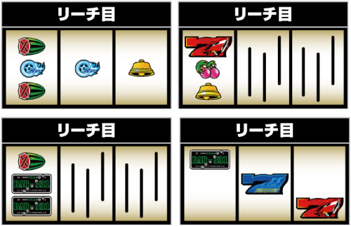 Sファイヤードリフト(送料込) パチスロファイヤードリフト（パチスロ）設定判別・天井・ゾーン