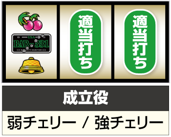 パチスロファイヤードリフト スロット 新台 天井 スペック 打ち方 設定