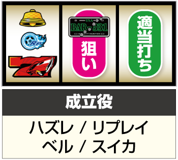 パチスロファイヤードリフト スロット 新台 天井 スペック 打ち