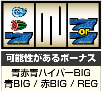 パチスロファイヤードリフト スロット 新台 天井 スペック 打ち方 設定判別 | ちょんぼりすた パチスロ解析