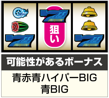 パチスロファイヤードリフト スロット 新台 天井 スペック 打ち方 設定判別 | ちょんぼりすた パチスロ解析