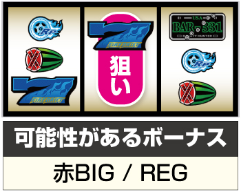 パチスロファイヤードリフト スロット 新台 天井 スペック 打ち