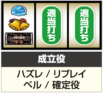 S琉神30 スイカバージョン スロット 新台 天井 設定 解析