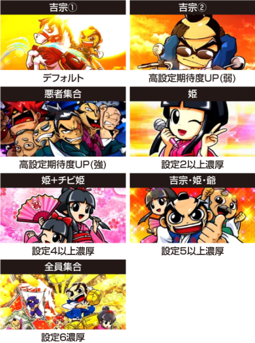 スマスロ 吉宗ライジング 新台 天井 スペック 設定 やめどき