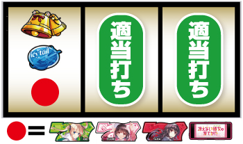 スマスロ 冴えない彼女の育てかた 新台 スペック 天井 設定判別 解析