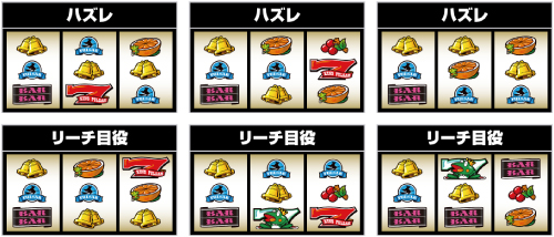 スマスロキングパルサー スロット 打ち方 やめどき 設定 解析