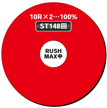 PLTオーバーロード 魔導王光臨_RUSHMAX中内訳