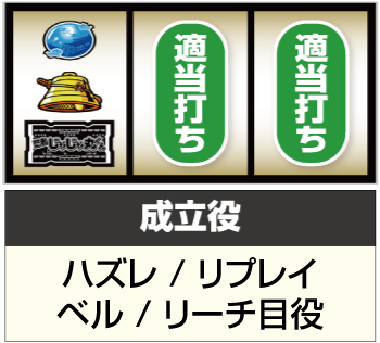 SLOT忍者じゃじゃ丸くん 天井 スペック 解析 設定判別 モード 評価