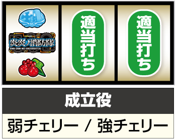 スマスロ 炎炎ノ消防隊 新台 スペック 天井 解析 設定判別 評価