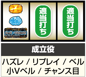 スマスロ 炎炎ノ消防隊 新台 スペック 天井 解析 設定判別 評価