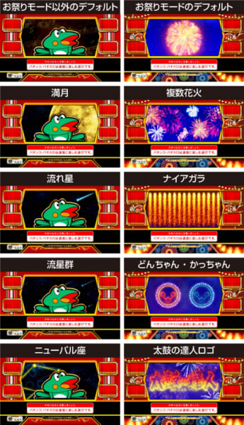 パチスロニューパルサーSP4with太鼓の達人 設定差まとめ｜解析 設定