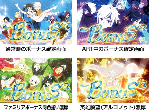 ダンジョンに出会いを求めるのは間違っているだろうか2 スロット