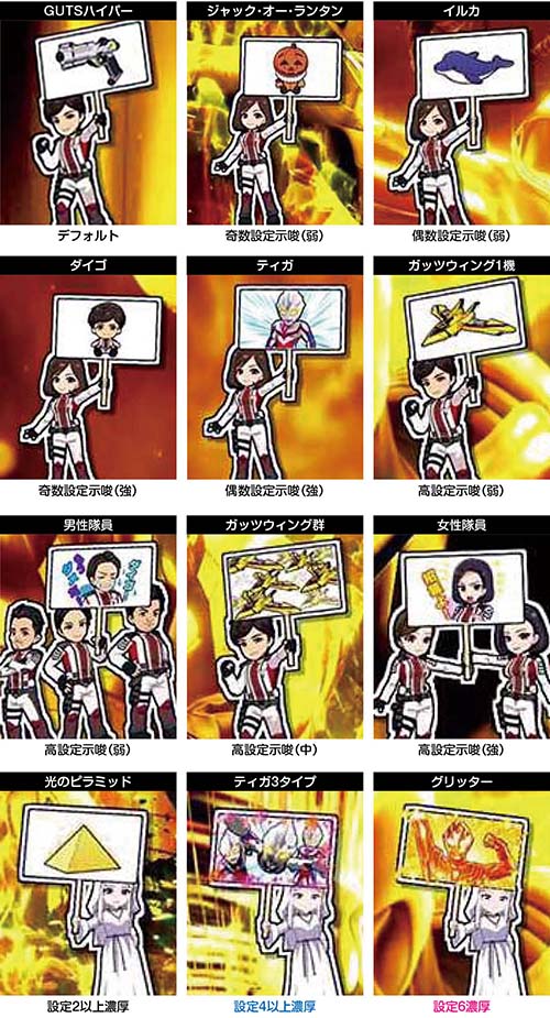ウルトラマンティガ スマスロ 新台 スペック 天井 設定判別 解析 ウルトラマンティガ スマスロ 新台 スペック 天井 設定判別 解析