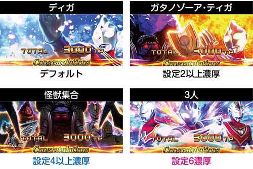 ウルトラマンティガ スマスロ 新台 スペック 天井 設定判別 解析
