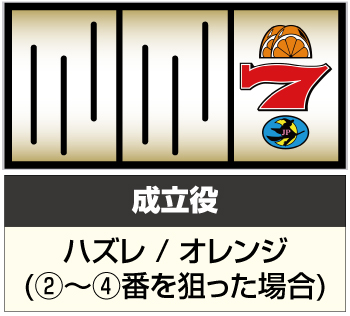 ニューパルサーSP4 with 太鼓の達人 スロット 新台 スペック