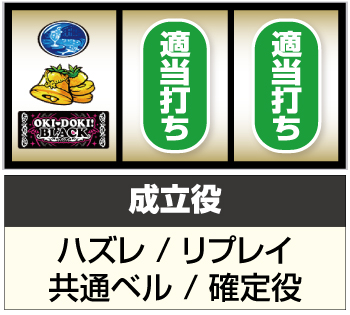 おきどきページ 沖ドキ！GOLD（パチスロ）光り方・天井・設定判別・確定役・点滅