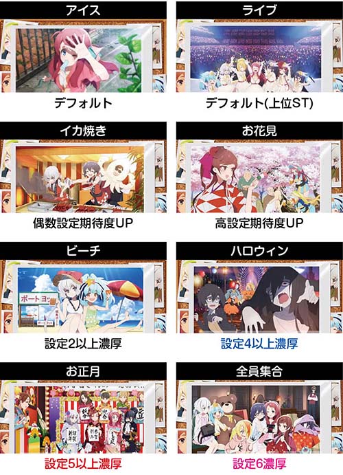 Lゾンビランドサガ スロット ゾンビランドサガ（新台スマスロ）パチスロ・設定判別