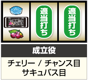 A-SLOT＋ この素晴らしい世界に祝福を！_通常時の打ち方②