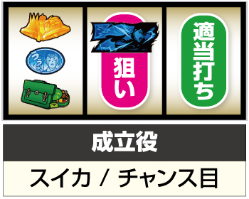 L今日から俺は!! パチスロ編_打ち方②