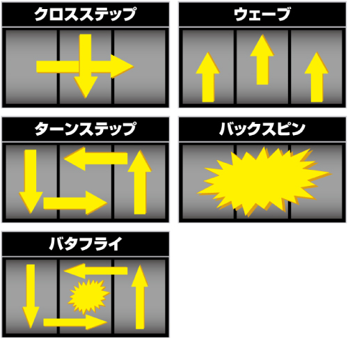 ヒカルのフラッシュ