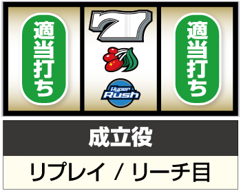 パチスロハイパーラッシュ 新台 スペック 打ち方 リーチ目 設定判別