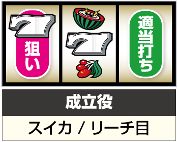 たぬき【Sハイパーラッシュ】すぐに遊べる❗️送料無料❗️ パチスロハイパーラッシュ 新台 スペック 打ち方 リーチ目 設定判別
