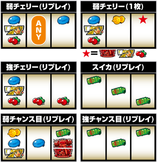 Lダンベル何キロ持てる?_レア役の停止形