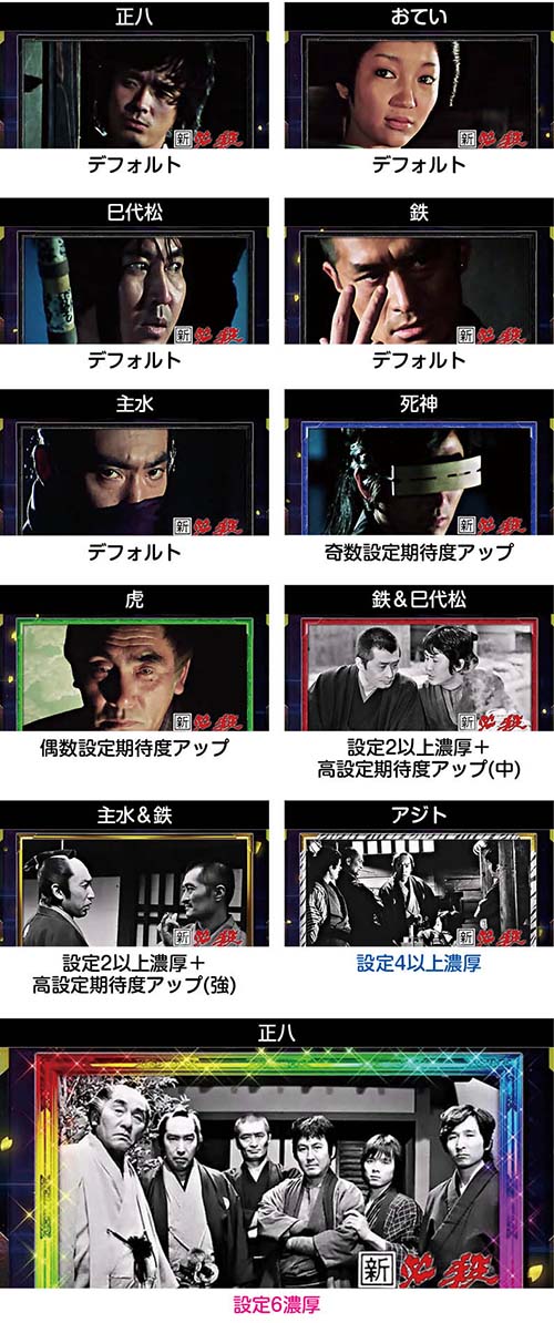 スマスロ仕置人　終了画面