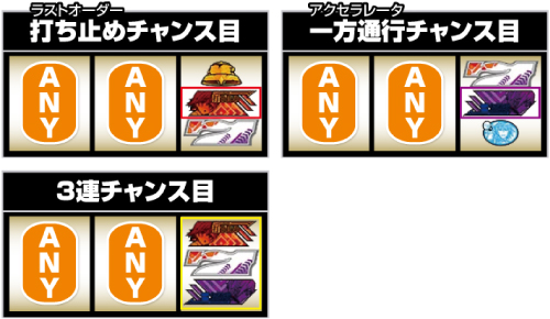 Lとある科学の一方通行_レア役の停止形