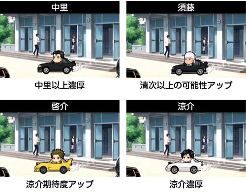 パチスロ　頭文字D2nd 送料込み　自宅まで配送 パチスロ実機 L スマスロ頭文字D2nd コイン不要機付き