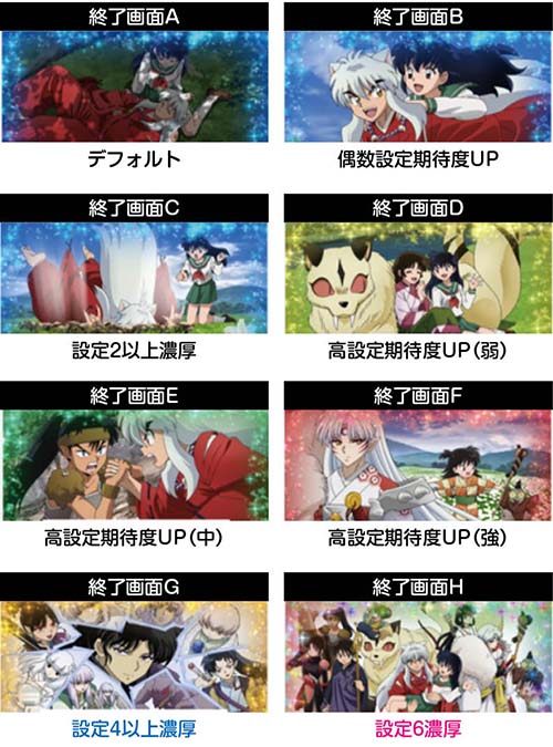 スマスロ犬夜叉2 スロット 新台 天井 設定判別 やめどき 期待値 スマスロ犬夜叉2 スロット 新台 天井 設定判別 やめどき 期待値